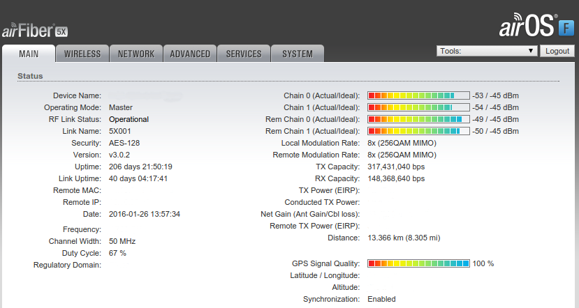 airfiberx.png.ec0b145e35b0a3ce59db5e89da