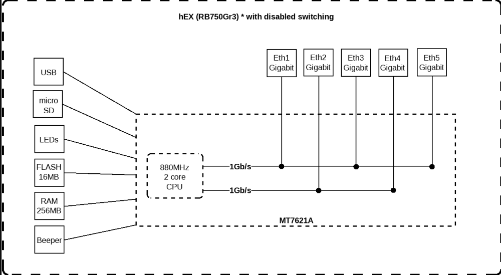 Screenshot 2023-10-08 222810.png